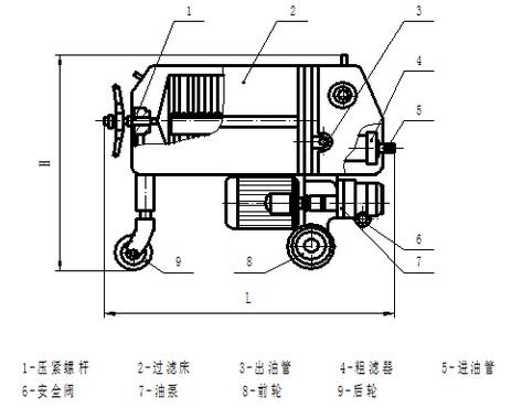 板框濾油機(jī)